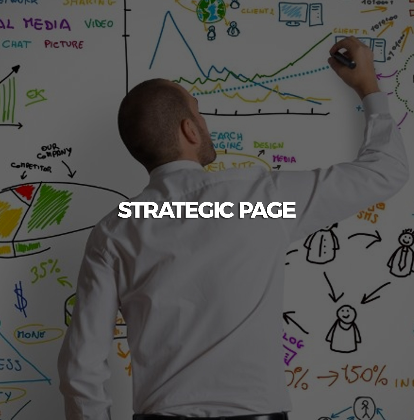 Strategic-page